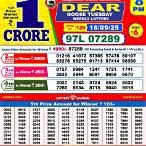 nagaland state lottery today result 8 pm